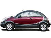 New Citroen C3 Pluriel