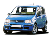 New Fiat Panda
