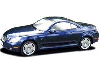 New Lexus SC 430