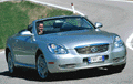Lexus SC 430 PCP