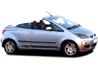 New Mitsubishi Colt Cabriolet