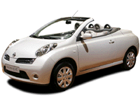 New Nissan Micra C+C