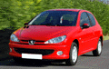New Peugeot 206 Look